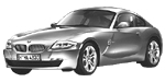 BMW E86 B19C4 Fault Code